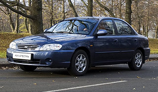 На какие машины дадут льготный кредит На какие машины дадут льготный кредит