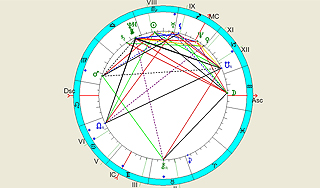 Когда родит Ксения Собчак Когда родит Ксения Собчак