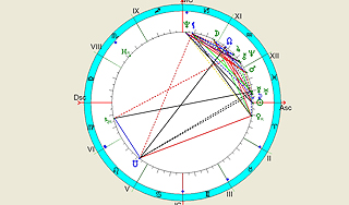 Глоба прогнозирует катастрофическое лето Глоба прогнозирует катастрофическое лето