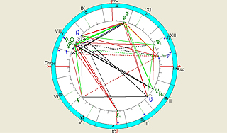 НАТО распадется на три части НАТО распадется на три части