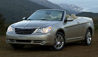 Какие авто быстрее теряют в цене Какие авто быстрее теряют в цене