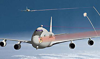 Лазер оказался Пентагону не по карману Лазер оказался Пентагону не по карману