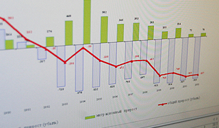Российские банки провалили стресс-тест Российские банки провалили стресс-тест