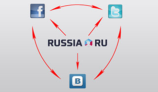 Russia.ru объединила друзей из соцсетей Russia.ru объединила друзей из соцсетей