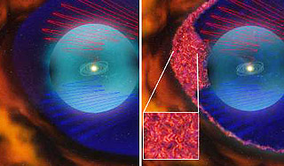 Спутники США увязли в магнитной пене Спутники США увязли в магнитной пене