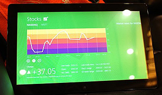 Microsoft  Windows 8