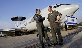 Когда Израиль ударит по Ирану Когда Израиль ударит по Ирану