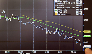 Страны Европы лишились доверия Страны Европы лишились доверия