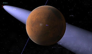 Марсу угрожает столкновение с кометой Марсу угрожает столкновение с кометой