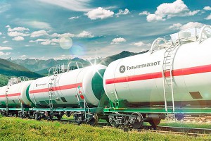 Рост отечественного производства Рост отечественного производства