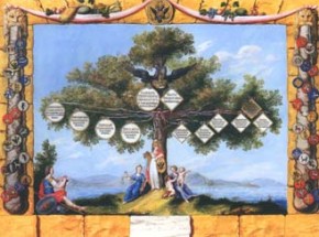 В Брянске пройдет Всероссийская генеалогическая выставка Генеалогическое древо