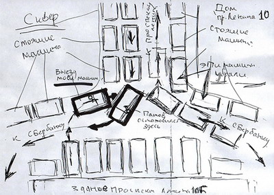 Николай Виткевич нарисовал схему произошедшего